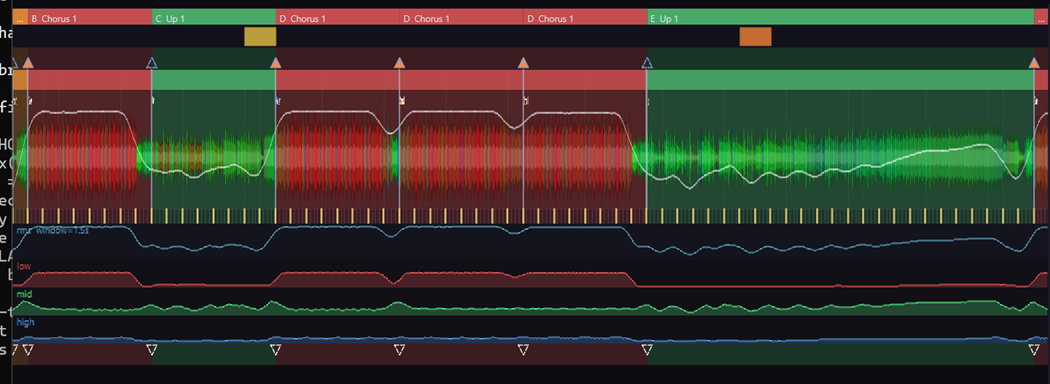 Lite's track analysis showing phrases, energy bands, and the beat grid